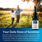 Equilife Vitamin D3 High Potency Liquid Drops - 0.4 fl oz - image 4
