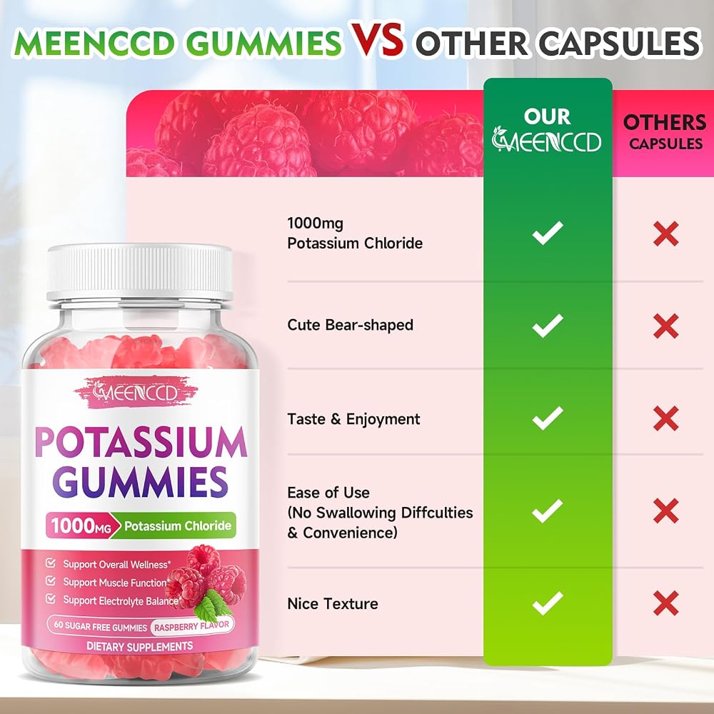 MEENCCD Potassium Chloride Gummies