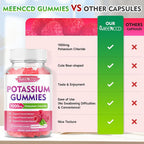 MEENCCD Potassium Chloride Gummies