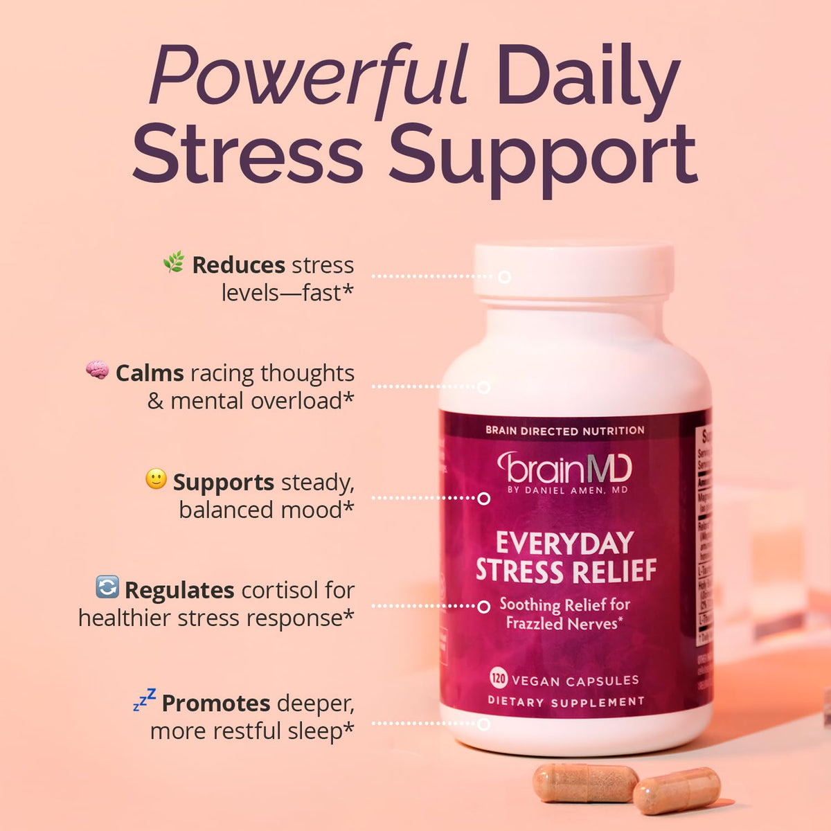 BrainMD Everyday Stress Relief Non-Drowsy Capsules - 120 Count - image 2