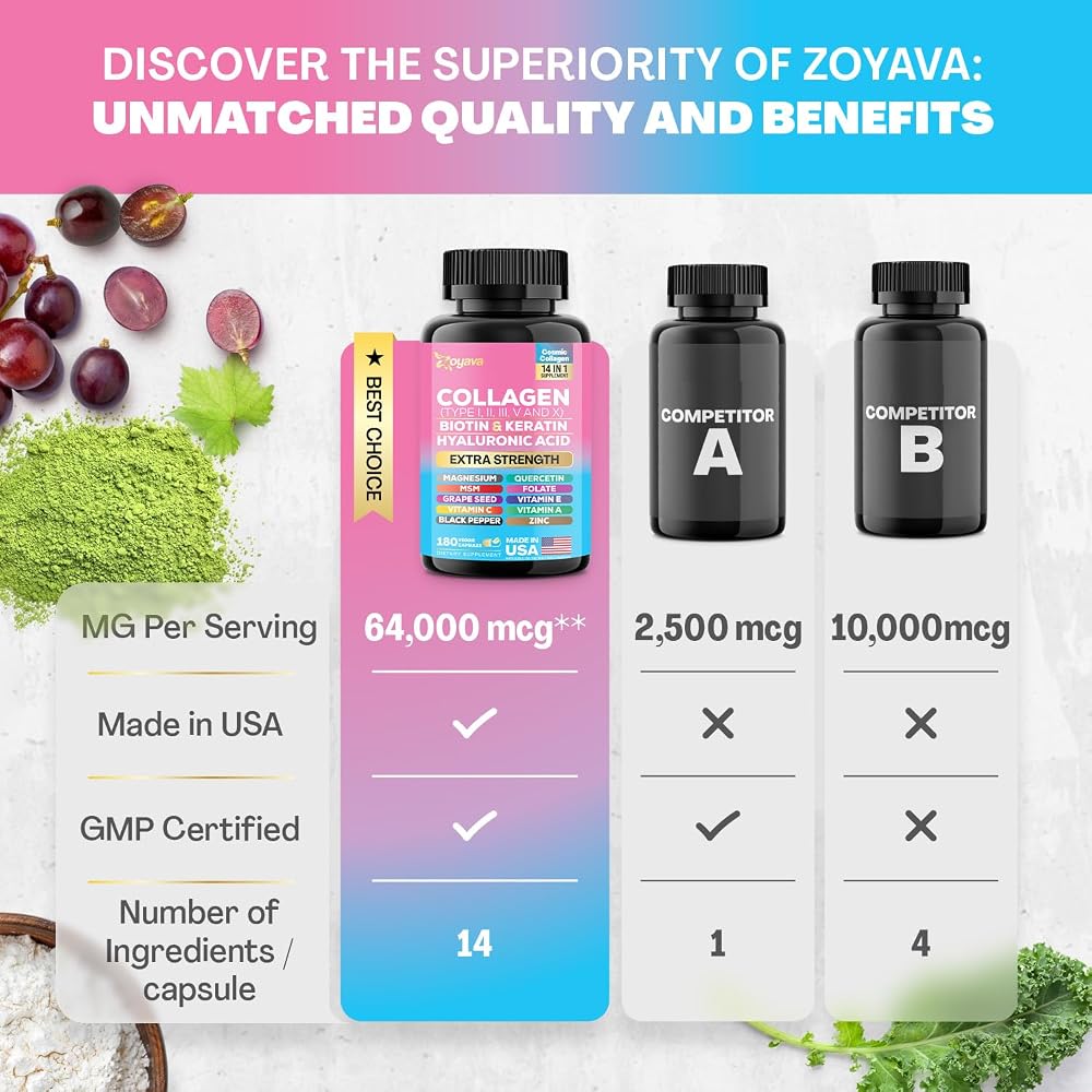 Zoyava Collagen Peptides 14-in-1 with Biotin & Keratin - 180 Capsules - image 5