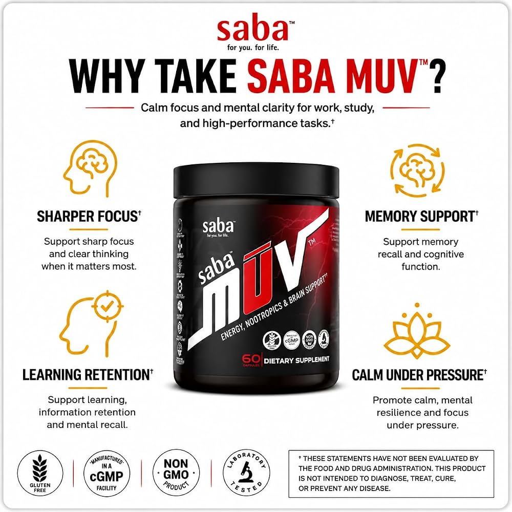 Saba MUV Nootropic Brain Supplement for Focus & Memory - 60 Capsules - image 7