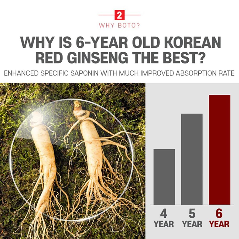 ZIOSTAND BOTO 6 Year Korean Red Ginseng Extract Pure Stick Gold