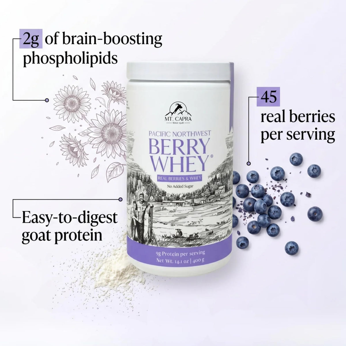 Mt. Capra Pacific Northwest BerryWhey Protein Powder - 10 Servings - image 5
