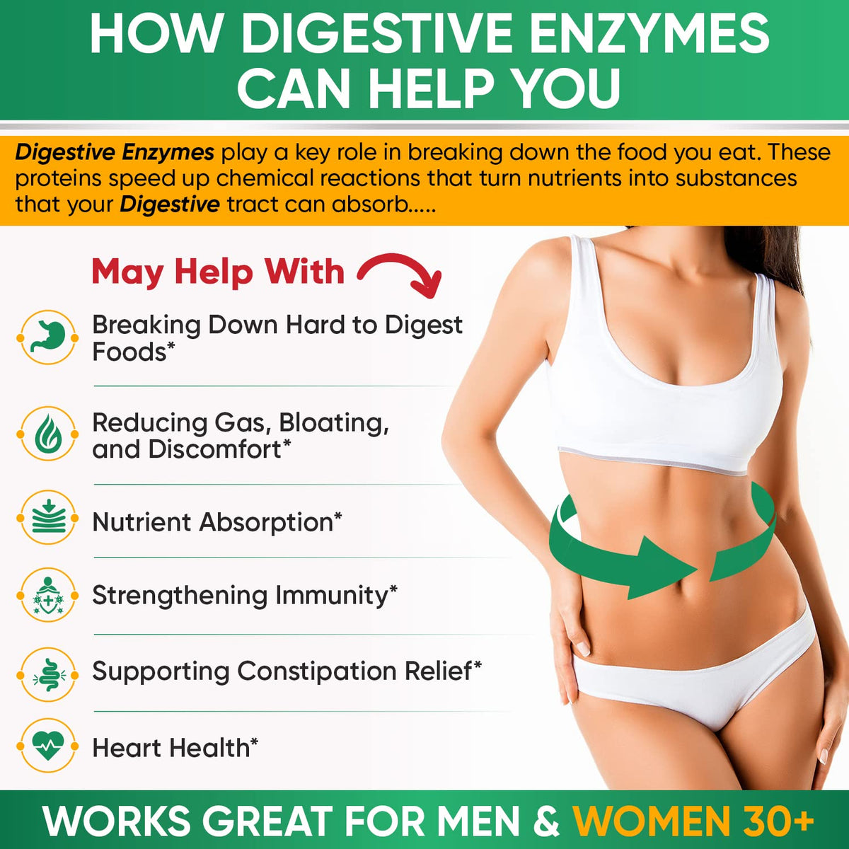 Wholesome Wellness Digestive Enzymes 1000MG with Probiotics - 180 Capsules - image 3