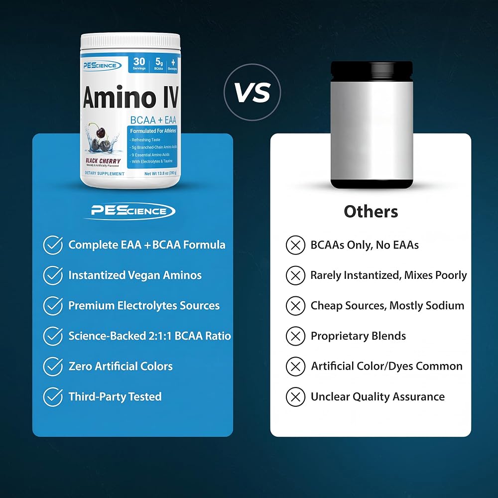 PEScience Amino IV BCAA & EAA Powder, Black Cherry - 30 Servings - image 6