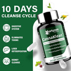 Vortyxon 25-in-ONE CannaKlean & Detox Capsules - Natural Detox Cleanse