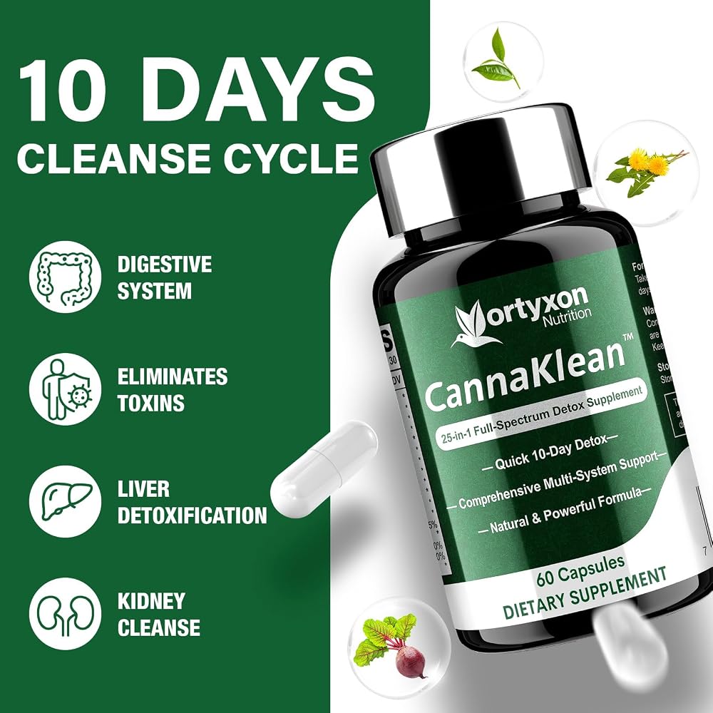 Vortyxon 25-in-ONE CannaKlean & Detox Capsules - Natural Detox Cleanse