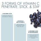 DermWORX CerumWORX Day Serum 10% Vitamin C Capsules - 60 Count - image 7