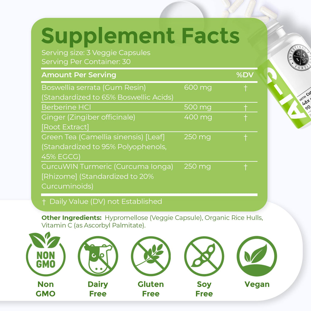 Intestinal Fortitude Gut Health Supplement for Digestive Relief