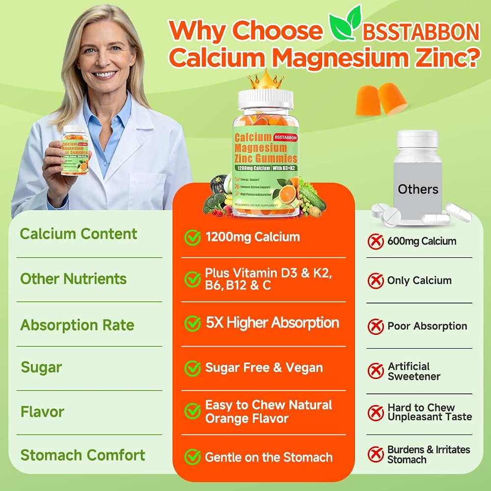 BSSTABBON Calcium Magnesium Zinc Gummies with D3 K2 - 120 Count - image 7