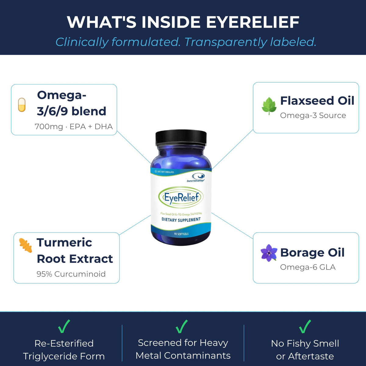 Doctor's Advantage Eye Relief Supplement - 90 Softgels - image 4