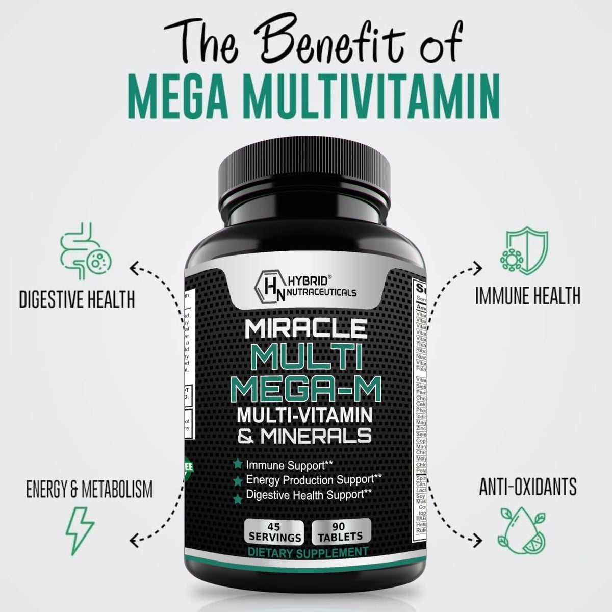 Hybrid Nutraceuticals MiracleMulti MEGA-M Multivitamin - 180 Tablets - image 2