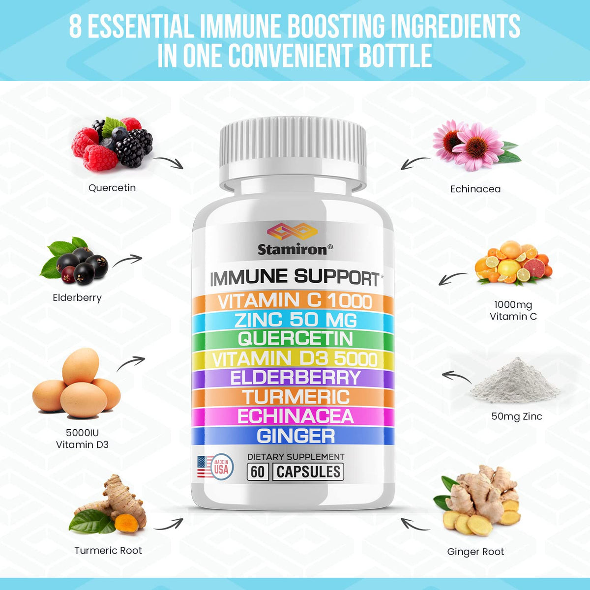 Stamiron 8-in-1 Immune Support with Zinc & Vitamin D3 - 60 Capsules - image 2