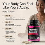 UNALTERED Menopause Supplement 2-in-1 Mood Balance - 90 Vegan Capsules - image 5