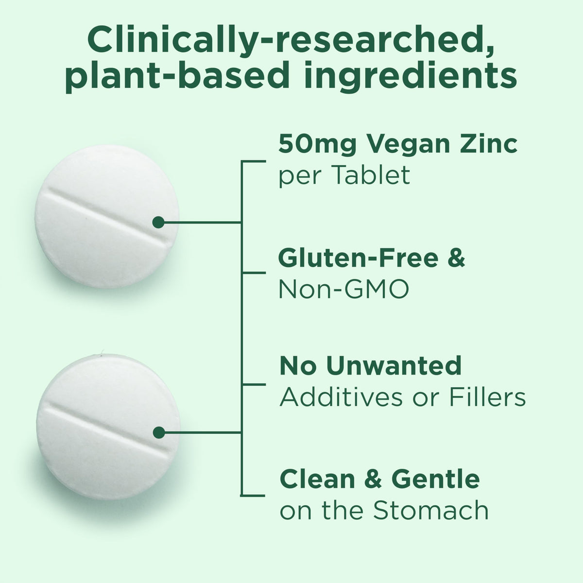 Yuve Naturals Vegan Zinc 50 mg - 100 Tablets - image 3