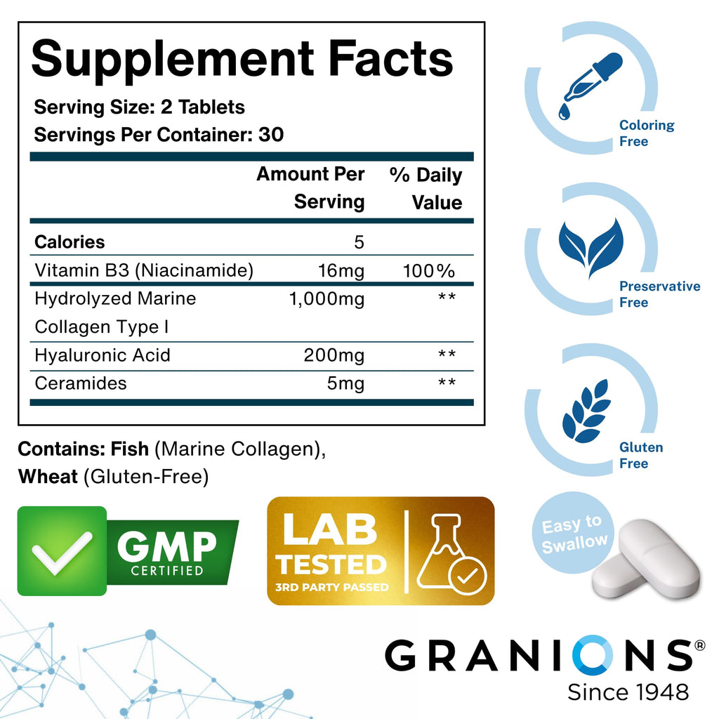 Granions Collagen Tablets Parent
