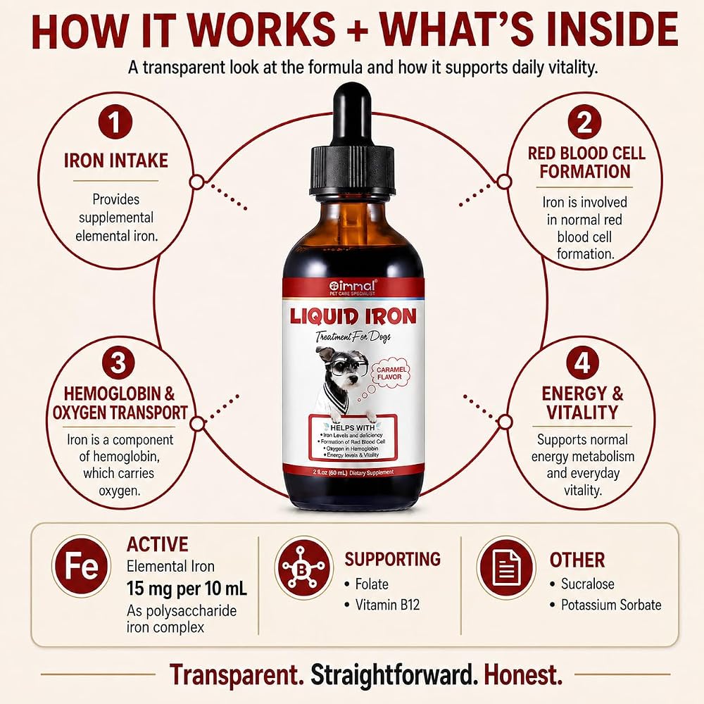Zenpaws Liquid Iron Supplement for Dogs - 2 oz - image 4