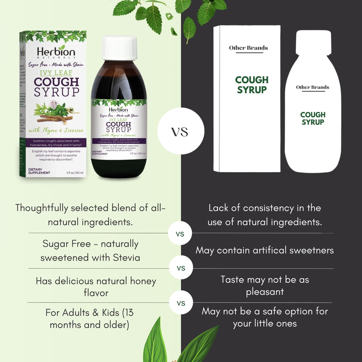 HERBION Naturals Ivy Leaf Cough Syrup with Thyme - 5 FL Oz - image 4