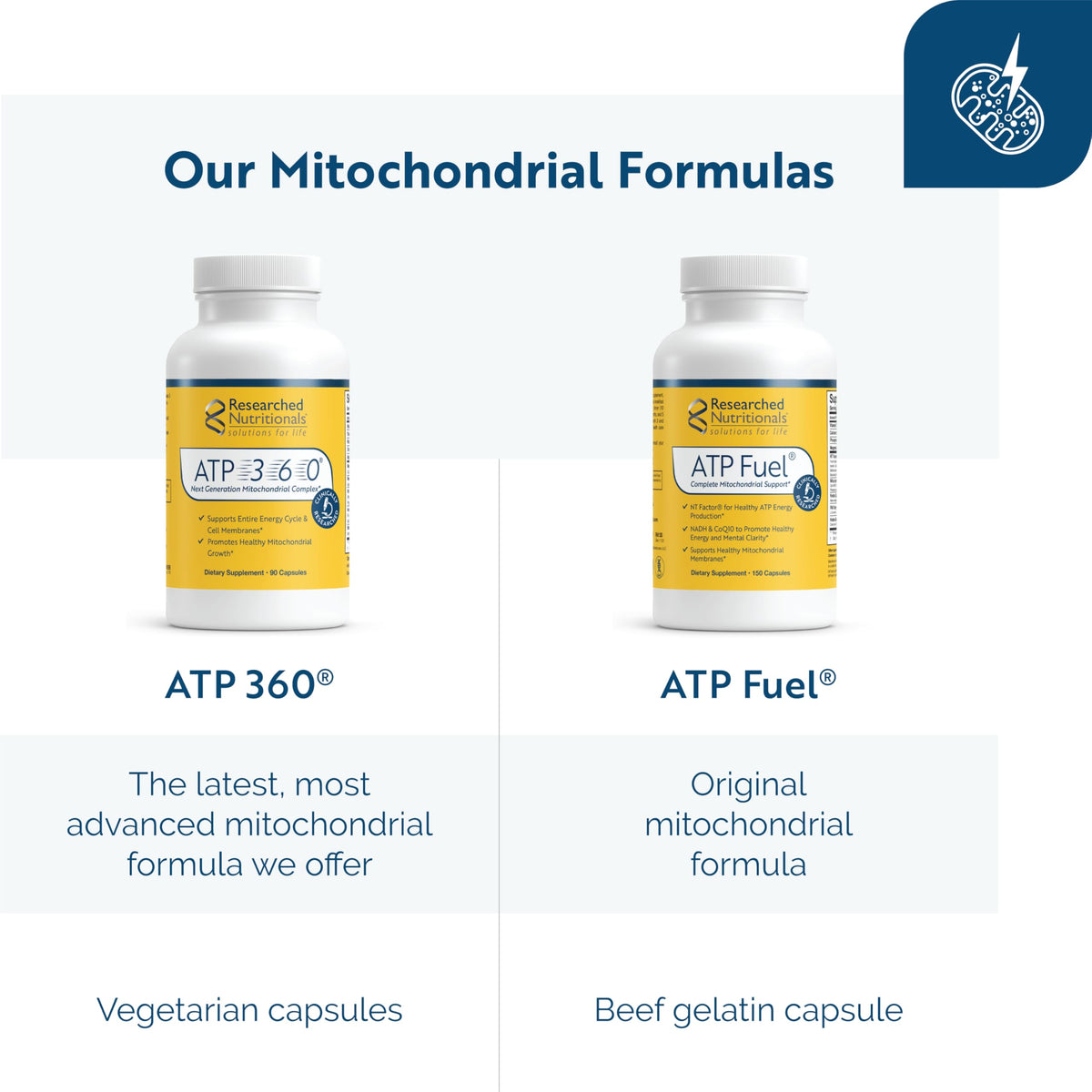 Researched Nutritionals ATP Fuel Mitochondrial Support - 150 Capsules - image 4