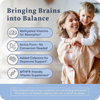 Accentrate Neuro - Brain Health, Methylated Vitamin B Complex, MTHFR