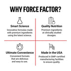Force Factor Magnesium Glycinate
