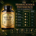 HERBALICIOUS Quinine Capsules 500mg with Vitamin C, D3 & Zinc - 60 Capsules - image 4