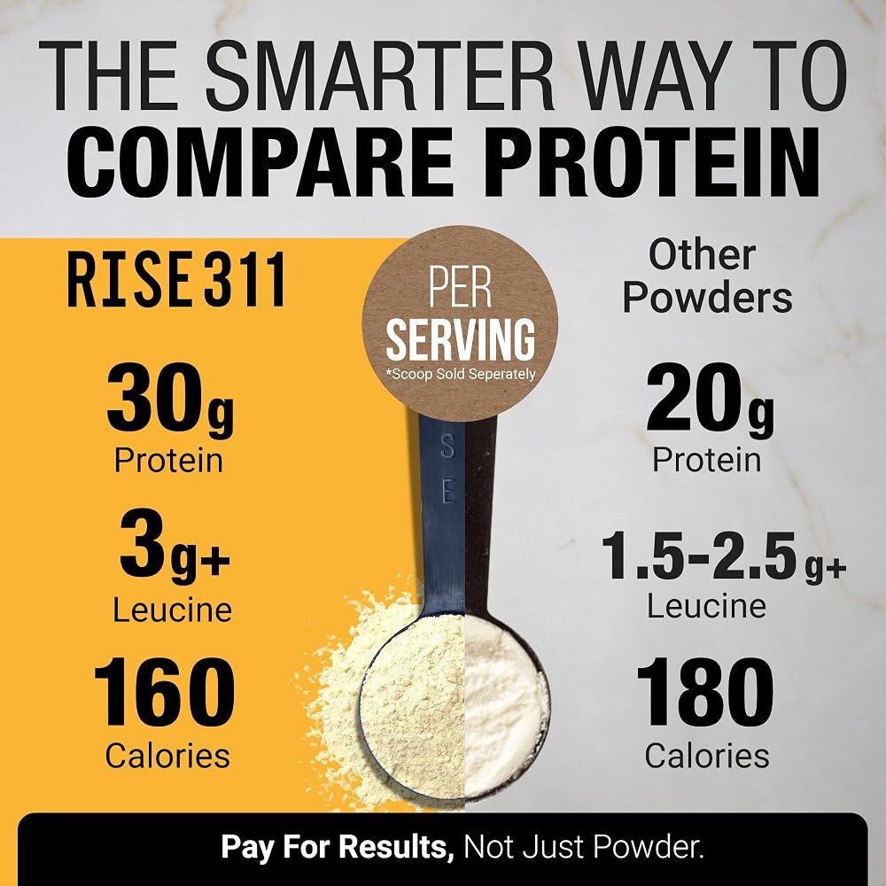 RISE311 Plant-Based Protein