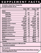 Advanced Energy Energy Boosting Formula with Electrolytes