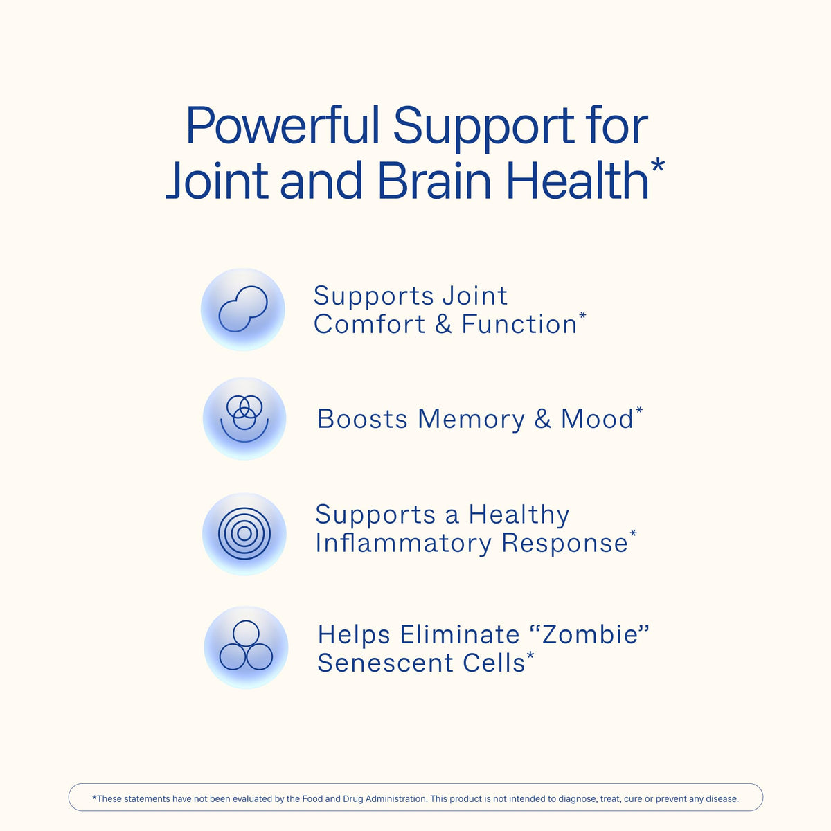 ProHealth Optimized Curcumin Longvida