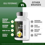 IDEAL PERFORMANCE Bioprost Prostate Health Capsules - 120 Capsules - image 8
