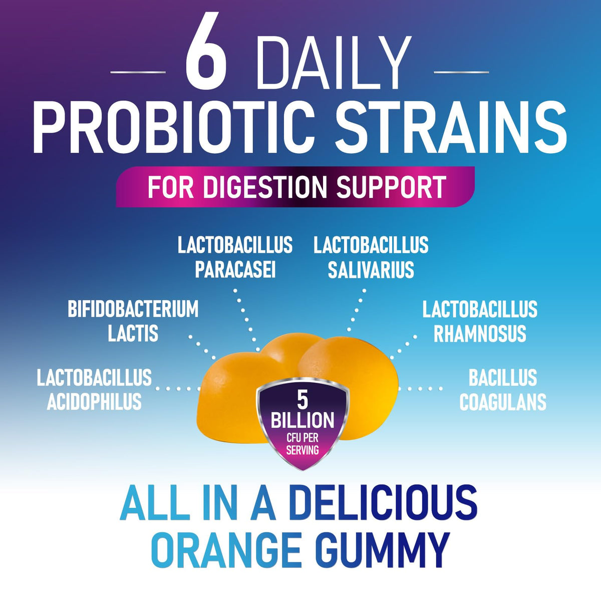 Nature's Peak Probiotic Gummies - 5 Billion CFU - Advanced Probiotics