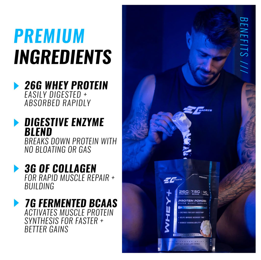 EC Sports Whey+ Protein Powder: Superior Absorption Whey Isolate