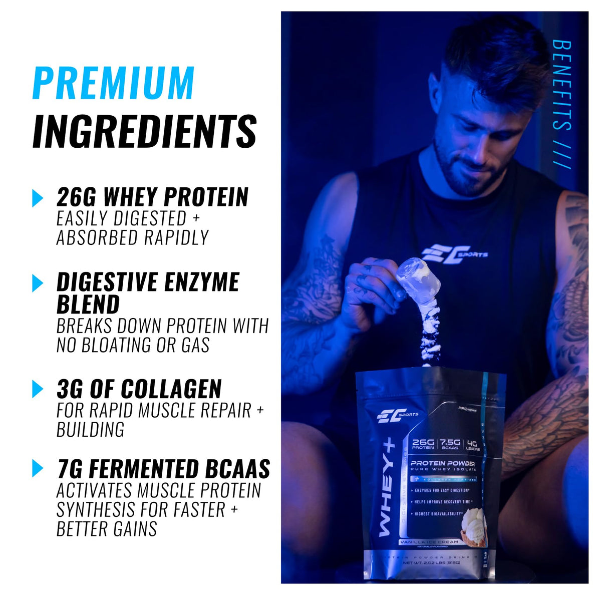 EC Sports Whey+ Protein Powder: Superior Absorption Whey Isolate