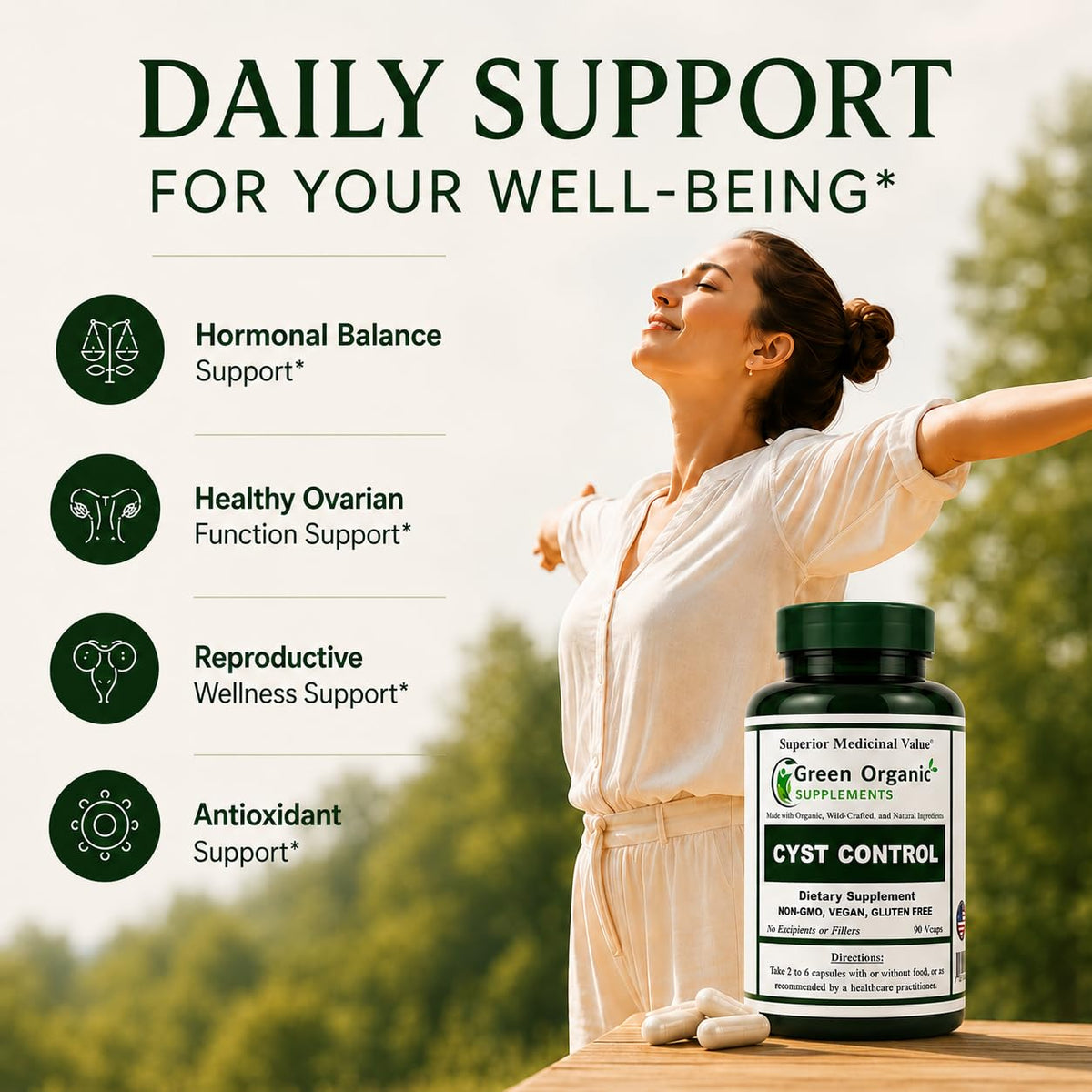 Green Organic Supplements Cyst, Breast Cyst, 90 Vegetarian Capsules, High