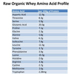 Raw Organic Whey Grass Fed Unflavored Whey Protein Powder - 5 lb - image 6