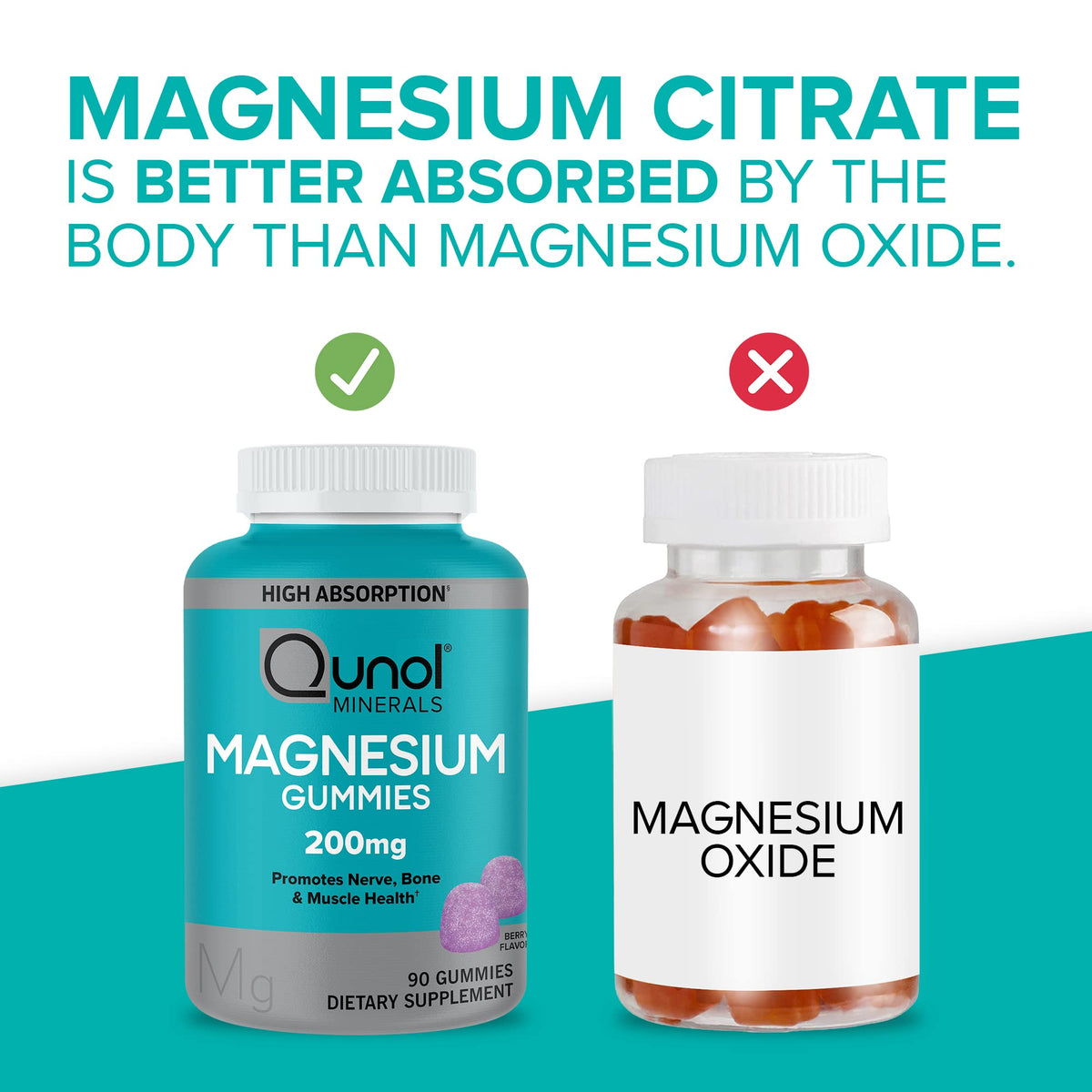 Qunol Magnesium Gummies for Adults, 200mg Magnesium Citrate Gummies