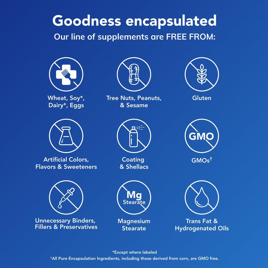 Pure Encapsulations Buffered Ascorbic Acid -- Capsules
