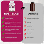 MINANATURALS Bust Blast Breast Enhancement - 60 Tablets - image 4