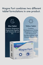 Avicenna Magnefort Magnesium Complex - 60 Tablets - image 3