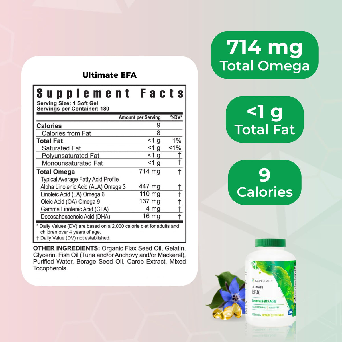 Youngevity Toddy 90 Pak Complete Nutrition - 2 Products - image 4