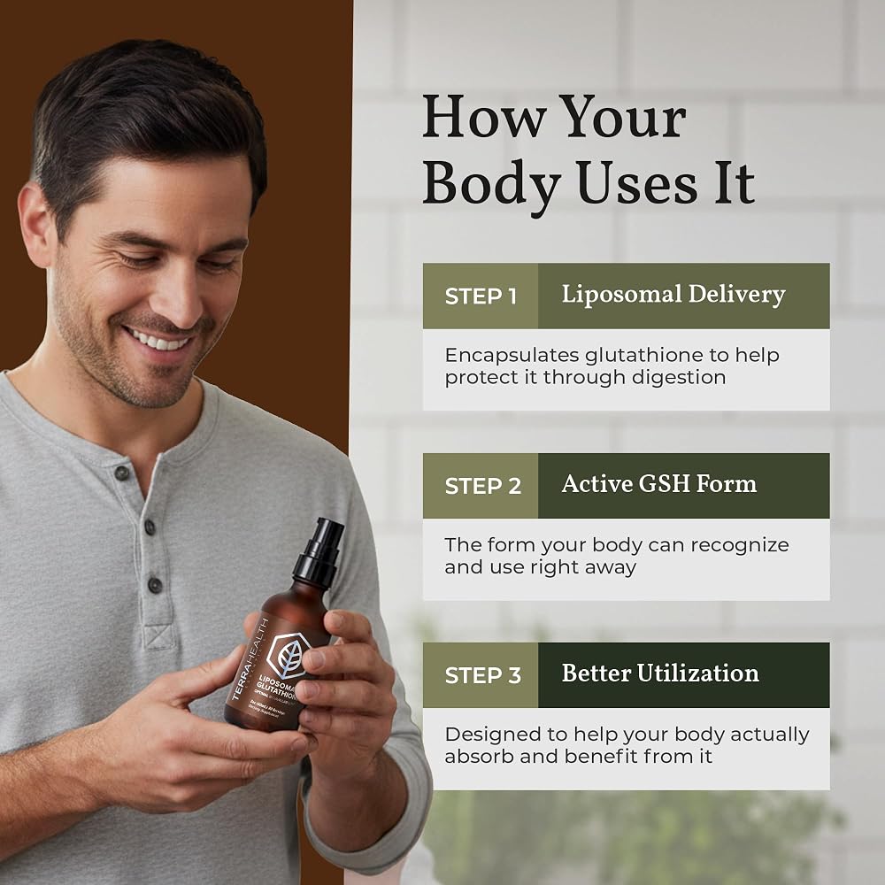 Terra Health Essentials - Liposomal Glutathione - Supports Immunity