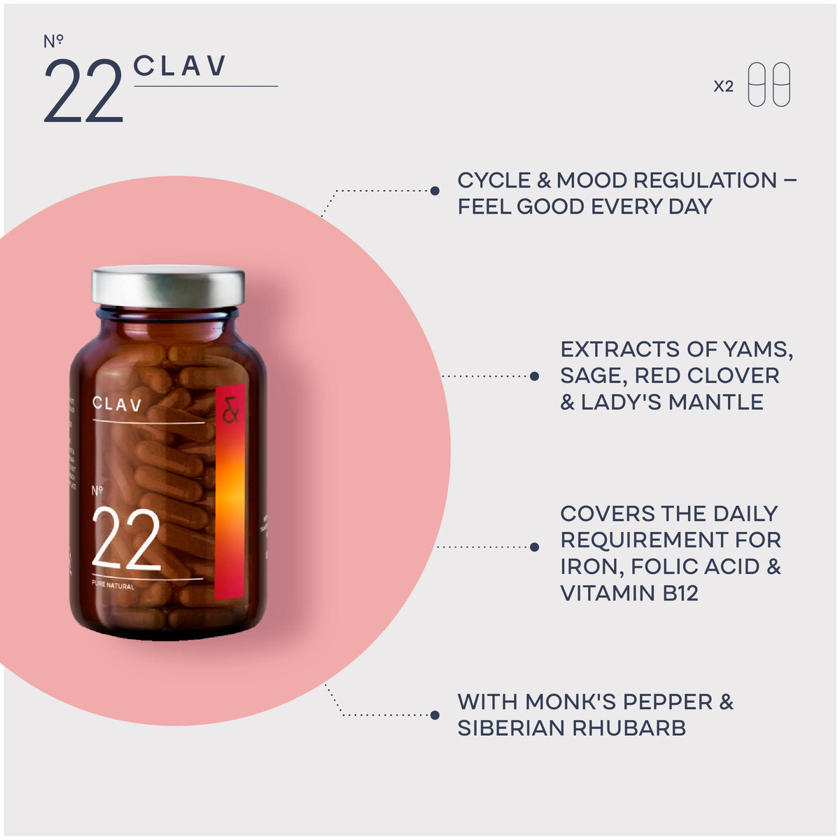 CLAV Power Hormone Balance for Women Plant-Based Complex - 120 Capsules - image 3