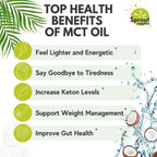 Sprout Source MCT Oil Softgels 1000mg C8 C10 - 90 Count - image 2