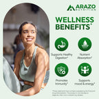 Arazo Nutrition Probiotic 40 Billion CFU - 60 Capsules - image 3