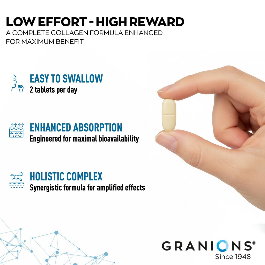 Granions Collagen Tablets Parent