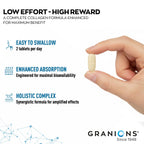 Granions Collagen Tablets Parent