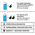SOS Hydration Electrolyte Powder Drink Mix