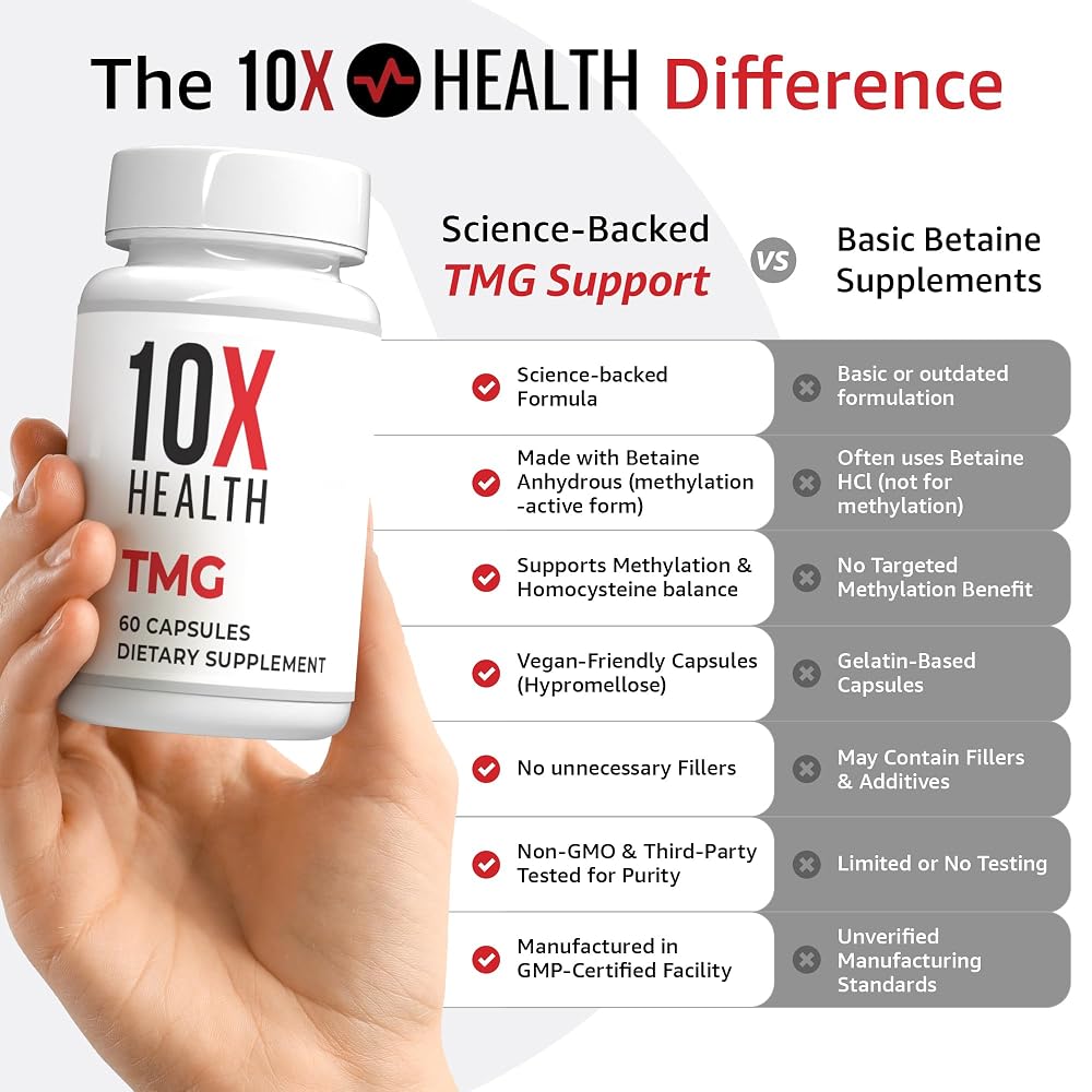 10X Health System TMG Supplement 1000mg - 60 Capsules - image 4