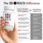 10X Health System TMG Supplement 1000mg - 60 Capsules - image 4